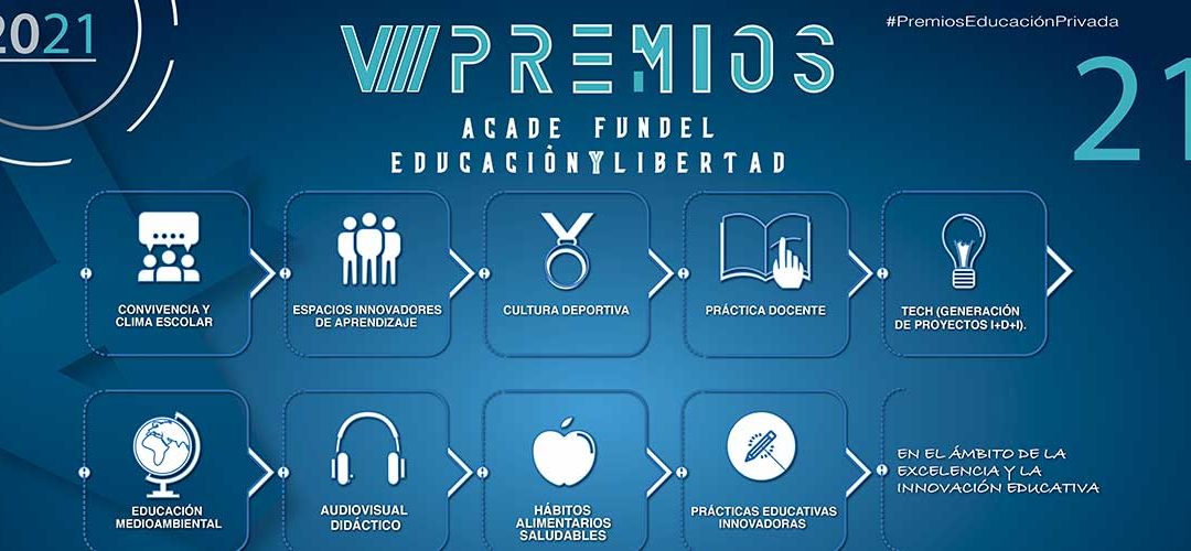 1, 2, 3… Premios Educación y Libertad. ¿De verdad que te lo quieres perder?